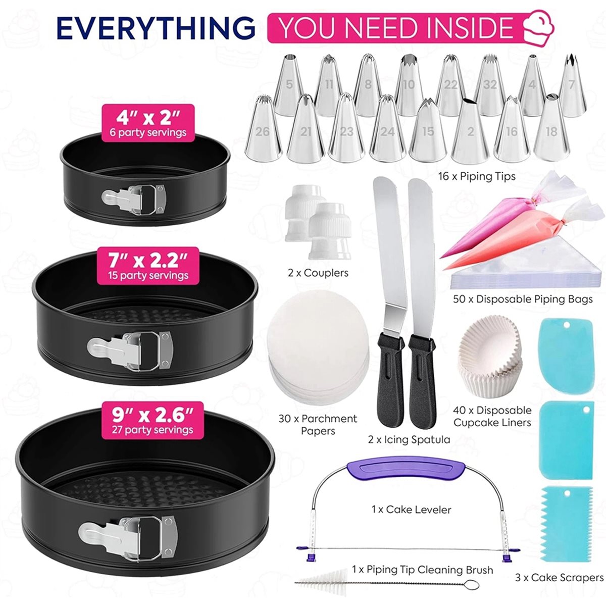Springform Pan Set - 2026 Trend 148-teiliges Kuchenformen-Set zum Backen: