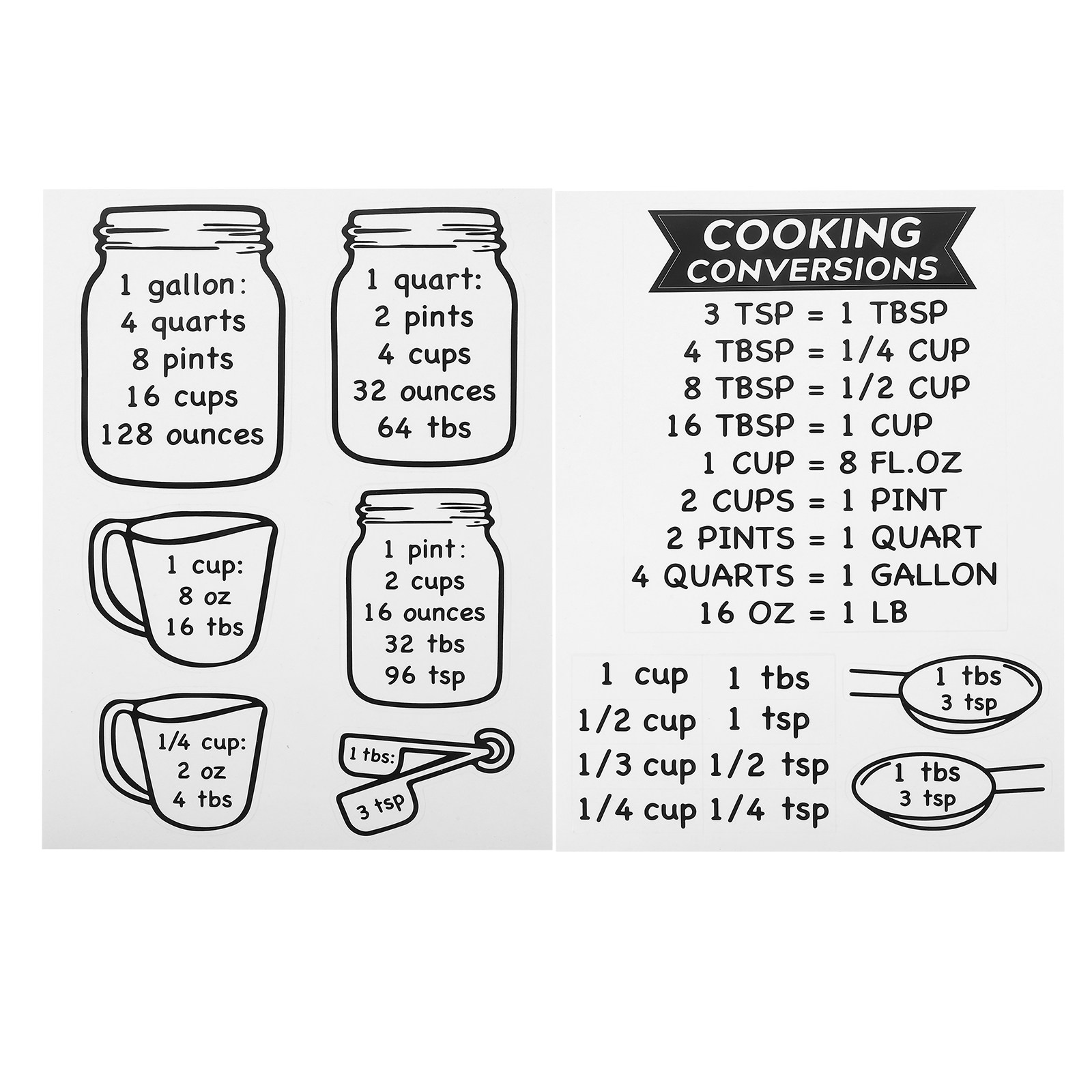 Baking (Kitchen Ingredient) - 2-teiliges Küchen-Maßumrechnungsdiagramm, genaue Gewichtstabelle für Koch-