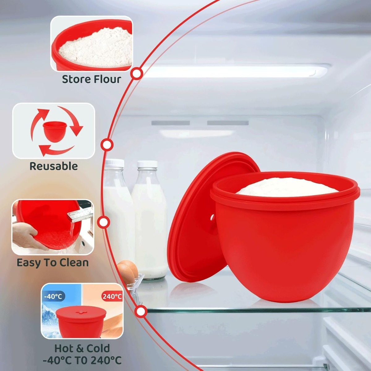 Silikon-Mixerschüssel-Einlage  – Kitchen Aid Baking Lid Bewertung und Preis
