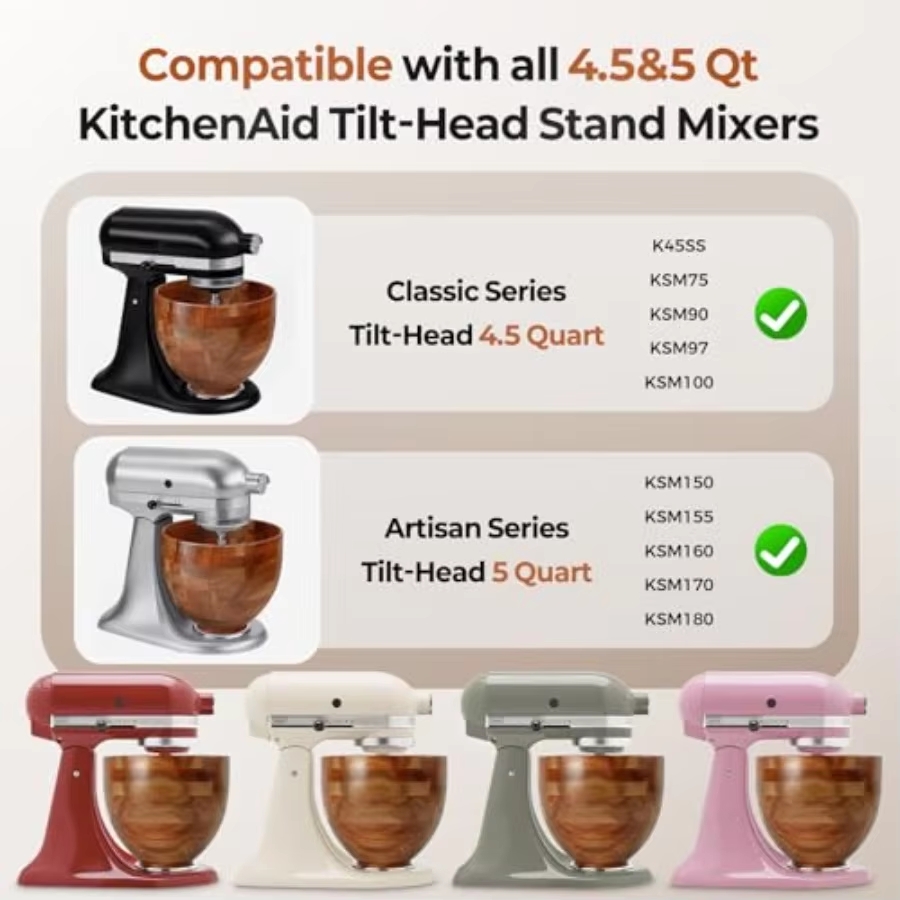 Rührschüssel für Standmixer fü – Stand Mixer Bowl Bewertung und Preis